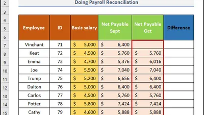 Thumbnail for Resveratrol: 12 Benefits, Side Effects & 5 Precautions