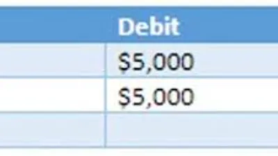Thumbnail for iAluRil: Combined Hyaluronic Acid and Chondroitin Sulphate Bladder Instillation