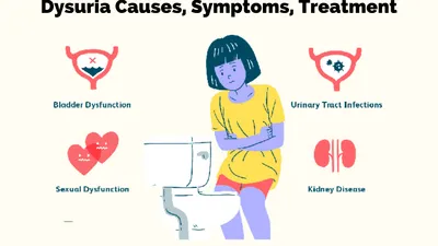 Thumbnail for Prof. Malone-Lee on chronic UTI: Why standard tests miss millions of infections